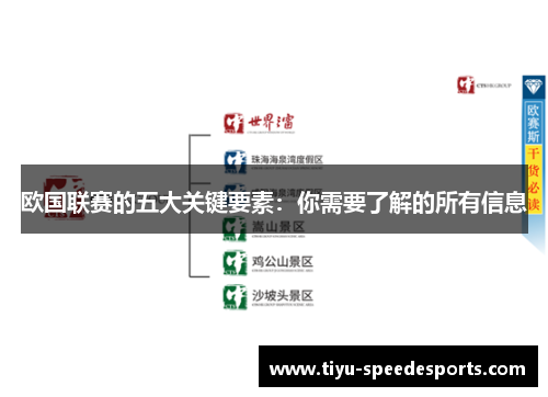 欧国联赛的五大关键要素：你需要了解的所有信息